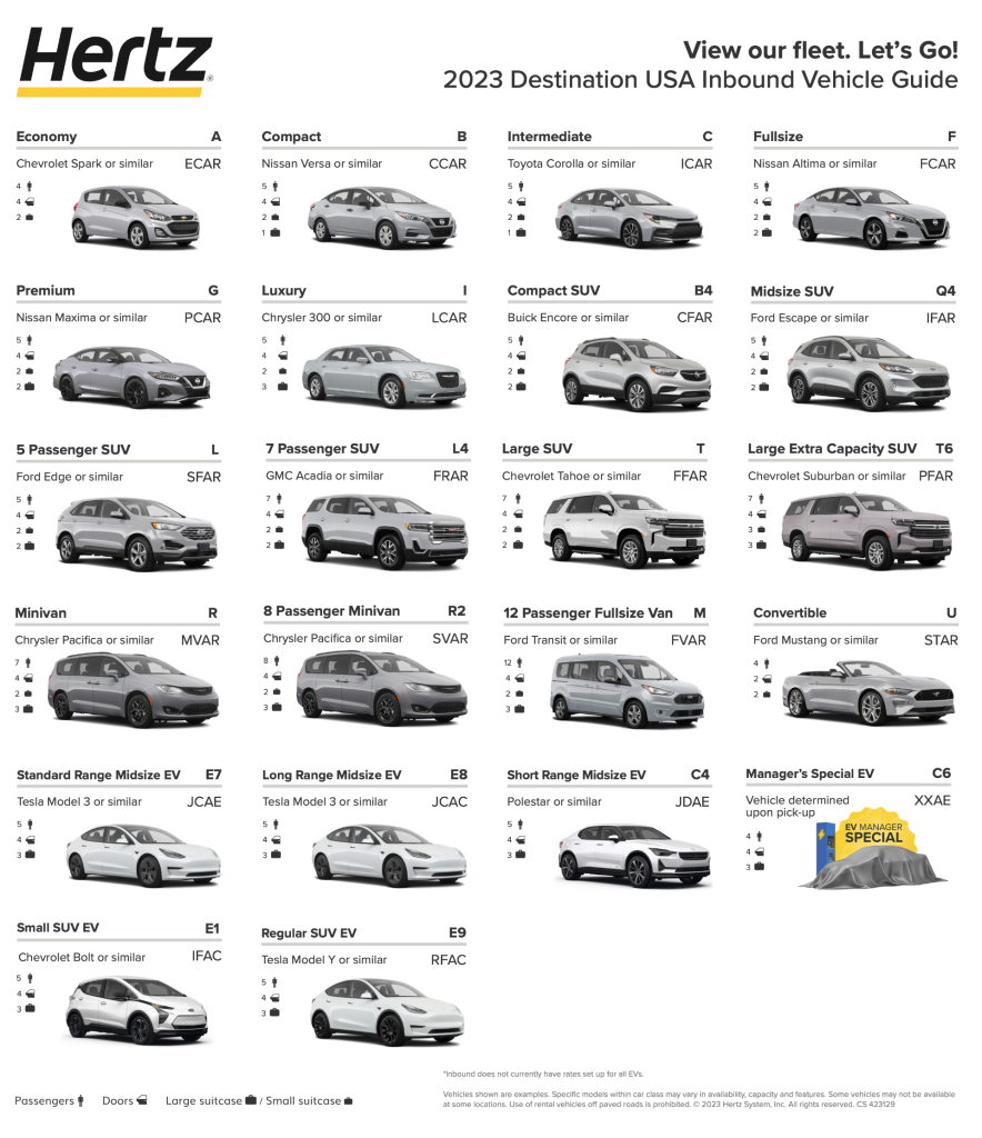 Rental Car United States at Marvin Nitta blog